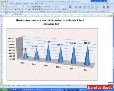 econ.restante