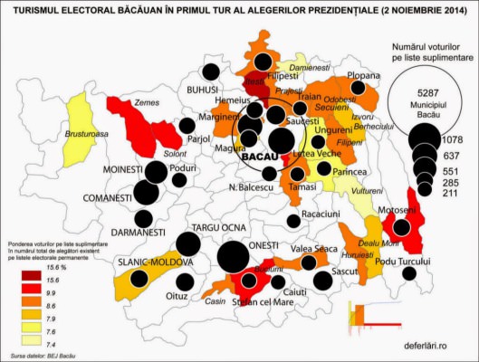 Harta turismului electoral în turul I al alegerilor prezidențiale