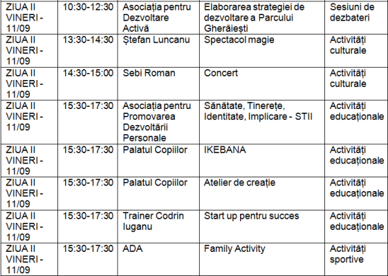 program 2