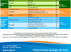 licenta universitatea bacau 2019